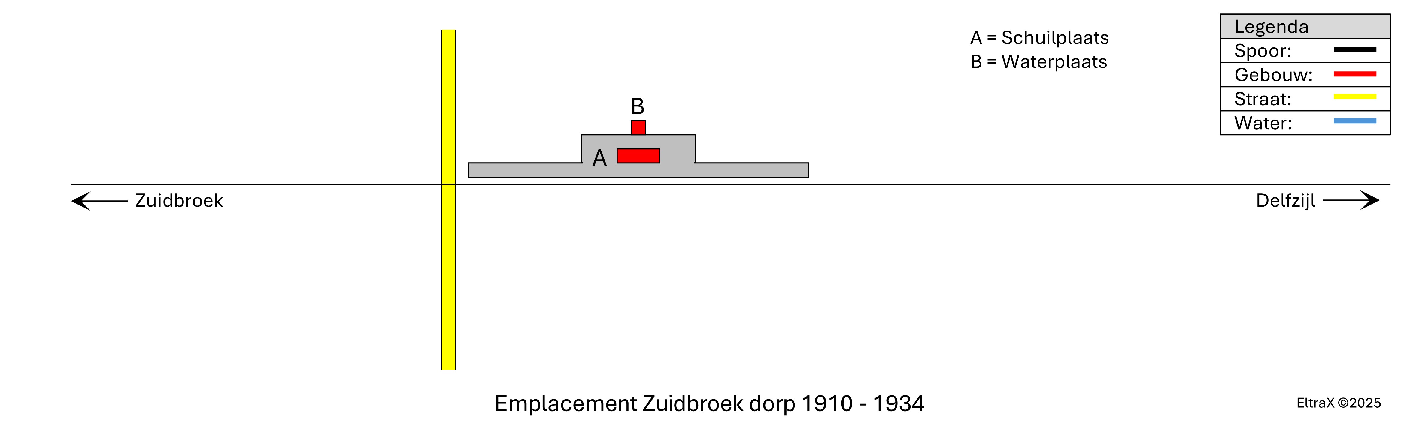 Zuidbroek dorp 1910